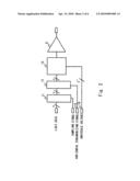 Display driving circuit and test method diagram and image