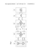 UNIT OPERABLE IN A PLURALITY OF OPERATING MODES, DEVICE, AND TRANSMITTING/RECEIVING SYSTEM diagram and image