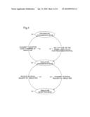 UNIT OPERABLE IN A PLURALITY OF OPERATING MODES, DEVICE, AND TRANSMITTING/RECEIVING SYSTEM diagram and image