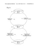 UNIT OPERABLE IN A PLURALITY OF OPERATING MODES, DEVICE, AND TRANSMITTING/RECEIVING SYSTEM diagram and image