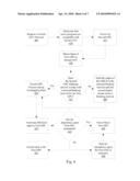 SEAMLESS DISPLAY MIGRATION diagram and image