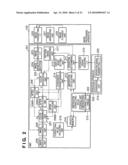 IMAGE PROCESSING APPARATUS AND IMAGE PROCESSING METHOD diagram and image