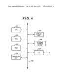 IMAGE PROCESSING APPARATUS AND IMAGE PROCESSING METHOD diagram and image