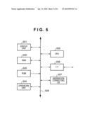 IMAGE PROCESSING APPARATUS AND IMAGE PROCESSING METHOD diagram and image