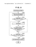 IMAGE PROCESSING APPARATUS AND IMAGE PROCESSING METHOD diagram and image