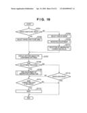 IMAGE PROCESSING APPARATUS AND IMAGE PROCESSING METHOD diagram and image