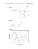 LIQUID CRYSTAL DISPLAY DEVICE diagram and image