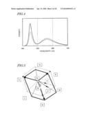 LIQUID CRYSTAL DISPLAY DEVICE diagram and image