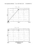 LIQUID CRYSTAL DISPLAY DEVICE diagram and image