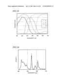 LIQUID CRYSTAL DISPLAY DEVICE diagram and image