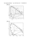 LIQUID CRYSTAL DISPLAY DEVICE diagram and image