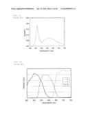 LIQUID CRYSTAL DISPLAY DEVICE diagram and image