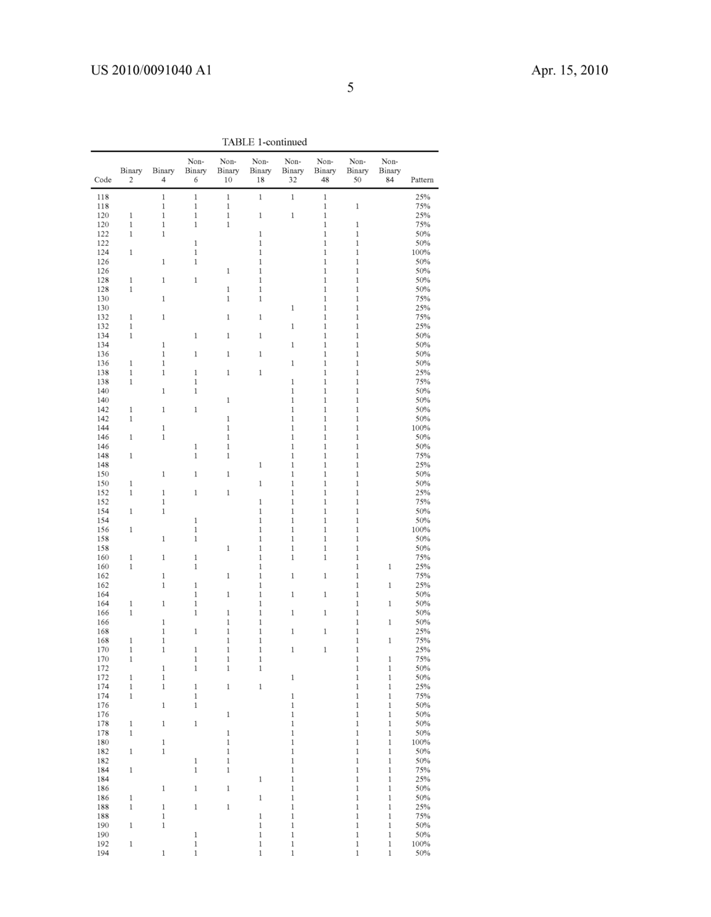 Mitigation of Temporal PWM Artifacts - diagram, schematic, and image 09