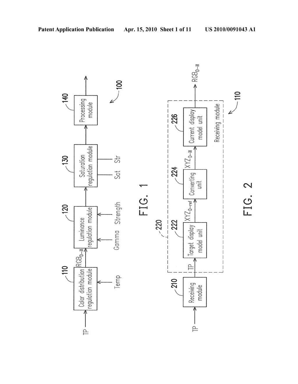 METHOD AND MODULE FOR REGULATING COLOR DISTRIBUTION - diagram, schematic, and image 02