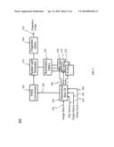 Hierarchical Multicolor Primaries Temporal Multiplexing System diagram and image