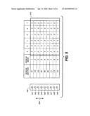 NONUNIFORM MASK CIRCULATION FOR IRREGULAR PAGE ADVANCE diagram and image