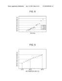 LIQUID DISCHARGING DEVICE AND METHOD OF CONTROLLING THE SAME diagram and image