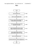 Information processing device, information processing method and storage medium storing computer program diagram and image