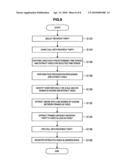 Information processing device, information processing method and storage medium storing computer program diagram and image