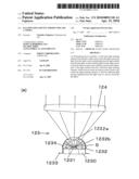 ILLUMINATING DEVICE, PROJECTOR AND CAMERA diagram and image