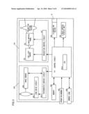 ILLUMINATING DEVICE, PROJECTOR AND CAMERA diagram and image