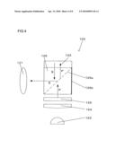 ILLUMINATING DEVICE, PROJECTOR AND CAMERA diagram and image