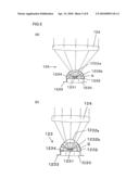 ILLUMINATING DEVICE, PROJECTOR AND CAMERA diagram and image