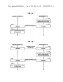 IMAGE PROCESSING APPARATUS, IMAGE PROCESSING METHOD AND IMAGE PROCESSING SYSTEM diagram and image