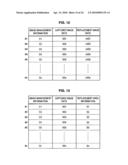 IMAGE PROCESSING APPARATUS, IMAGE PROCESSING METHOD AND IMAGE PROCESSING SYSTEM diagram and image