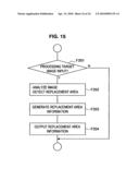 IMAGE PROCESSING APPARATUS, IMAGE PROCESSING METHOD AND IMAGE PROCESSING SYSTEM diagram and image