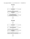 IMAGE PROCESSING APPARATUS, IMAGE PROCESSING METHOD AND IMAGE PROCESSING SYSTEM diagram and image