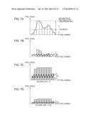 SOLID STATE IMAGE PICKUP APPARATUS diagram and image