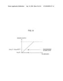 SOLID STATE IMAGE PICKUP APPARATUS diagram and image