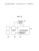 SOLID STATE IMAGE PICKUP APPARATUS diagram and image