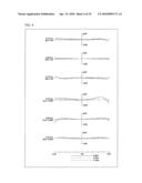 ZOOM LENS SYSTEM, INTERCHANGEABLE LENS APPARATUS AND CAMERA SYSTEM diagram and image