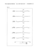 ZOOM LENS SYSTEM, INTERCHANGEABLE LENS APPARATUS AND CAMERA SYSTEM diagram and image