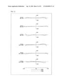 ZOOM LENS SYSTEM, INTERCHANGEABLE LENS APPARATUS AND CAMERA SYSTEM diagram and image