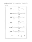 ZOOM LENS SYSTEM, INTERCHANGEABLE LENS APPARATUS AND CAMERA SYSTEM diagram and image