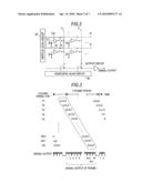 IMAGING APPARATUS AND IMAGING METHOD diagram and image