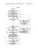 IMAGING APPARATUS AND IMAGING METHOD diagram and image