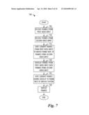 System and Method for Multistage Frame Rate Conversion diagram and image