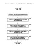 VIDEO CONVERSION APPARATUS AND METHOD, AND PROGRAM diagram and image