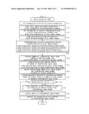 Image processing apparatus, program, and method for performing preprocessing for movie reproduction of still images diagram and image