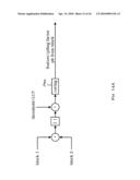 NOISE REDUCTION METHOD AND UNIT FOR AN IMAGE FRAME diagram and image