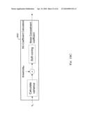 NOISE REDUCTION METHOD AND UNIT FOR AN IMAGE FRAME diagram and image