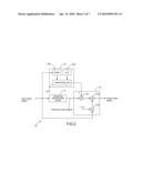 De-ringing Device and Method diagram and image