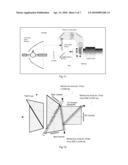 METHOD TO DISPLAY IMAGES USING METAMERISM TO PREVENT ILLEGAL COPY diagram and image