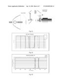 METHOD TO DISPLAY IMAGES USING METAMERISM TO PREVENT ILLEGAL COPY diagram and image