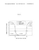 OPTICAL WRITING APPARATUS, OPTICAL WRITING METHOD, AND RECORDING MEDIUM diagram and image