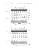 Compositions and Methods for Alignment Layers diagram and image